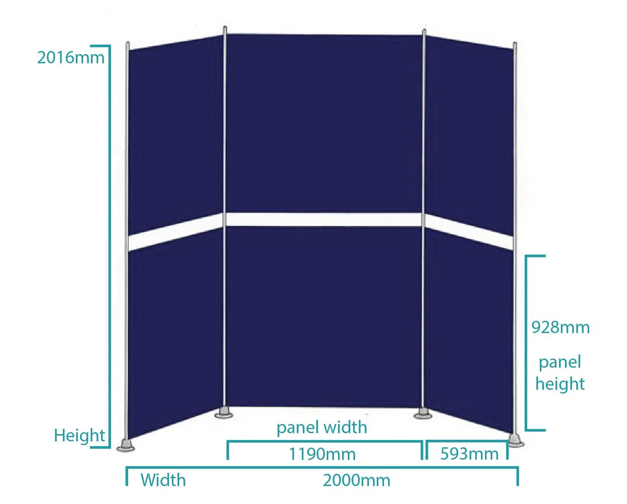 Multiscreen Display Board Kits Display Board 6 panels kit 3 Dimensions