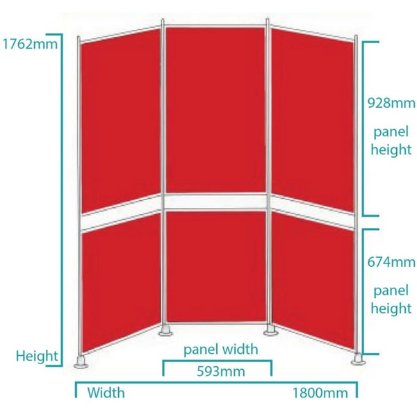 Multiscreen Display Board Kit 4 Measurements